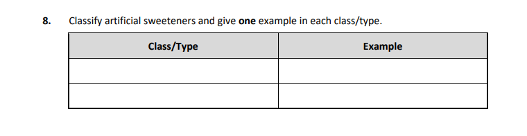 Classify-artificial-sweeteners-and-give-one-example-in-each-class/type-Leaving Cert Home Economics-Question 8-2020.png