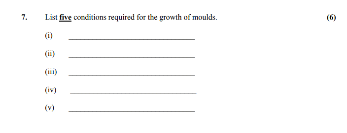 List-five-conditions-required-for-the-growth-of-moulds-Leaving Cert Home Economics-Question 7-2006.png