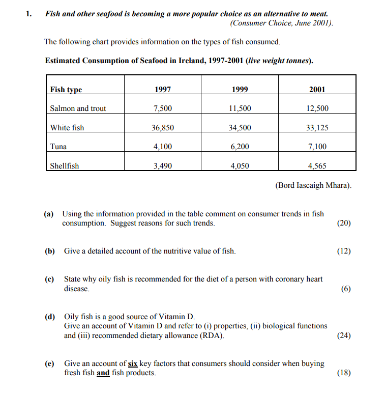 Fish-and-other-seafood-is-becoming-a-more-popular-choice-as-an-alternative-to-meat-Leaving Cert Home Economics-Question 1-2004.png