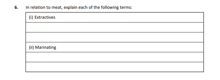 In-relation-to-meat,-explain-each-of-the-following-terms:--(i)-Extractives--(ii)-Marinating-Leaving Cert Home Economics-Question 6-2020.png