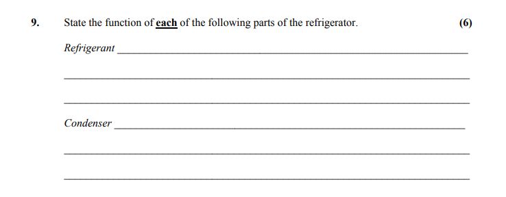 State-the-function-of-each-of-the-following-parts-of-the-refrigerator-Leaving Cert Home Economics-Question 9-2010.png