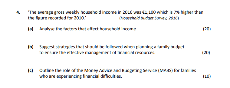 'The-average-gross-weekly-household-income-in-2016-was-£1,100-which-is-7%-higher-than-the-figure-recorded-for-2010.'---(Household-Budget-Survey,-2016)---(a)-Analyse-the-factors-that-affect-household-income-Leaving Cert Home Economics-Question 4-2019.png
