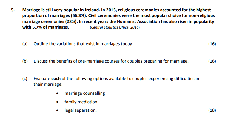Marriage-is-still-very-popular-in-Ireland-Leaving Cert Home Economics-Question 5-2017.png