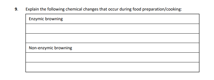 Explain-the-following-chemical-changes-that-occur-during-food-preparation/cooking:--Enzymic-browning-Leaving Cert Home Economics-Question 9-2021.png