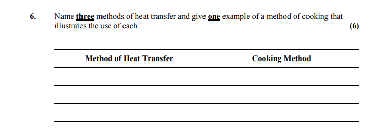 Name-three-methods-of-heat-transfer-and-give-one-example-of-a-method-of-cooking-that-illustrates-the-use-of-each-Leaving Cert Home Economics-Question 6-2012.png