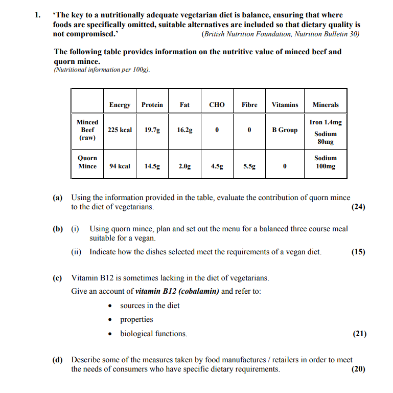 ‘The-key-to-a-nutritionally-adequate-vegetarian-diet-is-balance,-ensuring-that-where-foods-are-specifically-omitted,-suitable-alternatives-are-included-so-that-dietary-quality-is-not-compromised.’---(British-Nutrition-Foundation,-Nutrition-Bulletin-30)----The-following-table-provides-information-on-the-nutritive-value-of-minced-beef-and-quorn-mince-Leaving Cert Home Economics-Question 1-2009.png