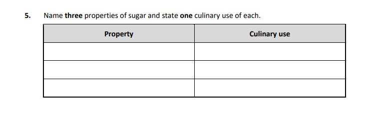 Name-three-properties-of-sugar-and-state-one-culinary-use-of-each.-Leaving Cert Home Economics-Question 5-2010.png