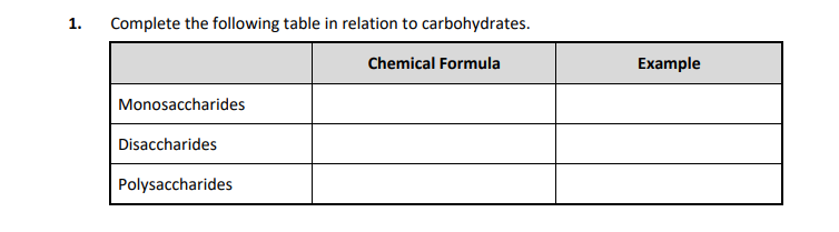 Complete-the-following-table-in-relation-to-carbohydrates-Leaving Cert Home Economics-Question 1-2015.png