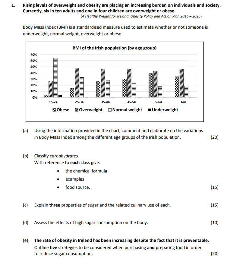 Rising-levels-of-overweight-and-obesity-are-placing-an-increasing-burden-on-individuals-and-society-Leaving Cert Home Economics-Question 1-2017.png