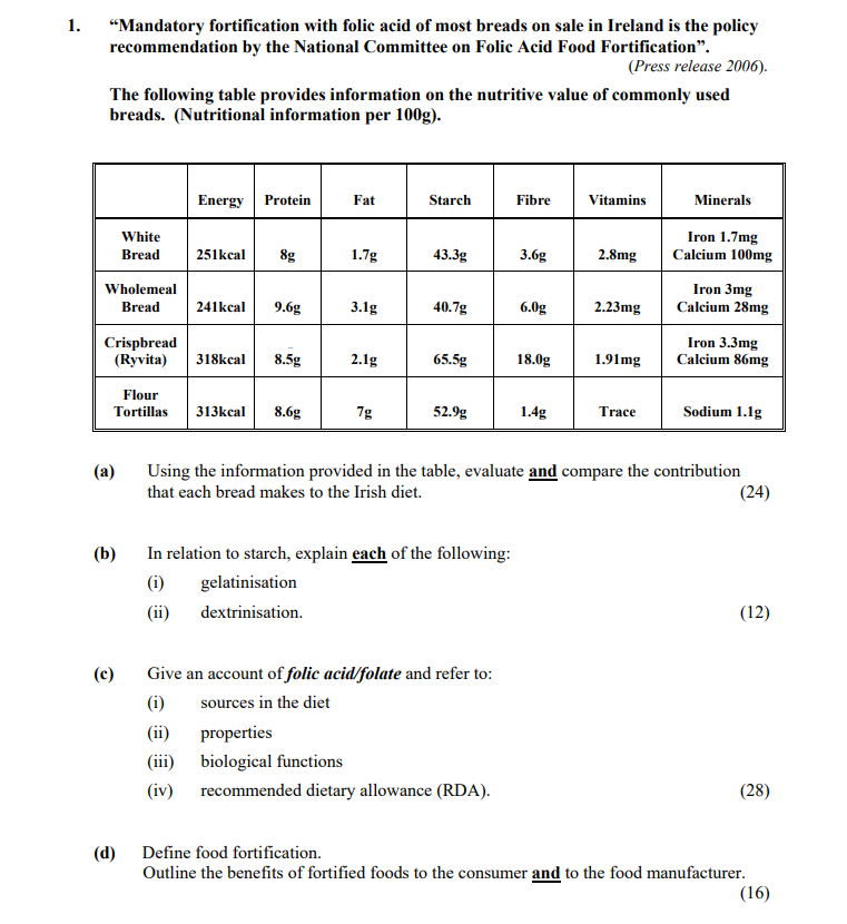 “Mandatory-fortification-with-folic-acid-of-most-breads-on-sale-in-Ireland-is-the-policy-recommendation-by-the-National-Committee-on-Folic-Acid-Food-Fortification.”---(Press-release-2006)-Leaving Cert Home Economics-Question 1-2007.png
