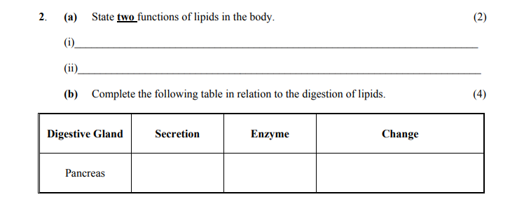 2.-(a)-State-two-functions-of-lipids-in-the-body-Leaving Cert Home Economics-Question 2-2005.png