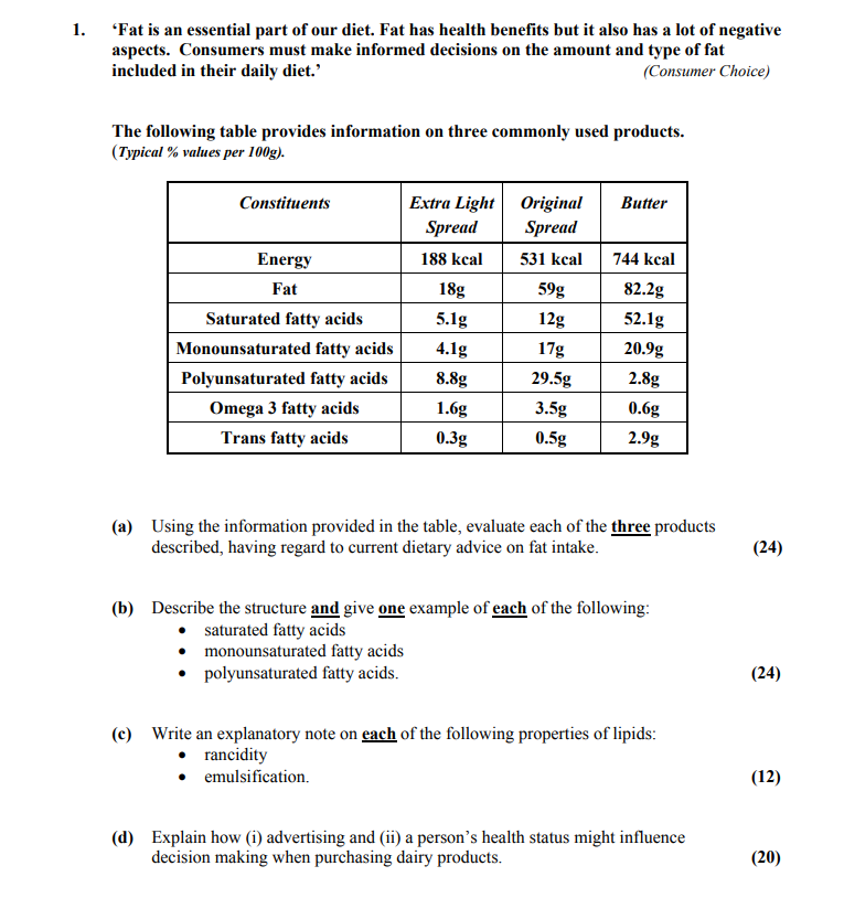 ‘Fat-is-an-essential-part-of-our-diet-Leaving Cert Home Economics-Question 1-2008.png