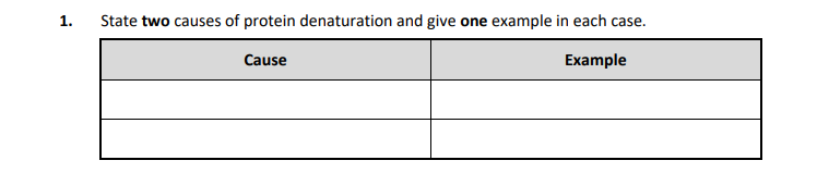 State-two-causes-of-protein-denaturation-and-give-one-example-in-each-case.-Leaving Cert Home Economics-Question 1-2021.png