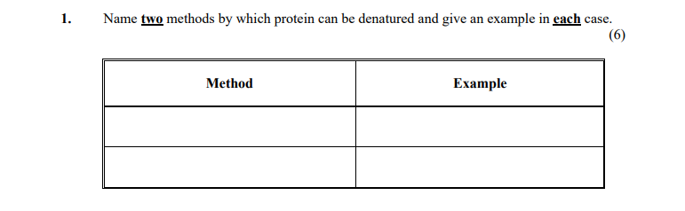 Name-two-methods-by-which-protein-can-be-denatured-and-give-an-example-in-each-case-Leaving Cert Home Economics-Question 1-2007.png
