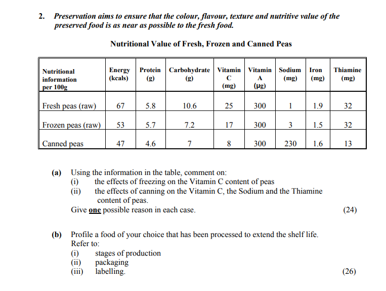 Preservation-aims-to-ensure-that-the-colour,-flavour,-texture-and-nutritive-value-of-the-preserved-food-is-as-near-as-possible-to-the-fresh-food-Leaving Cert Home Economics-Question 2-2005.png