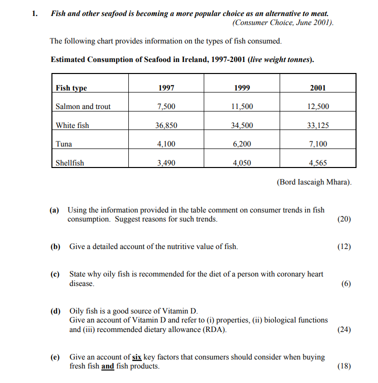 Fish-and-other-seafood-is-becoming-a-more-popular-choice-as-an-alternative-to-meat-Leaving Cert Home Economics-Question 1-2004.png