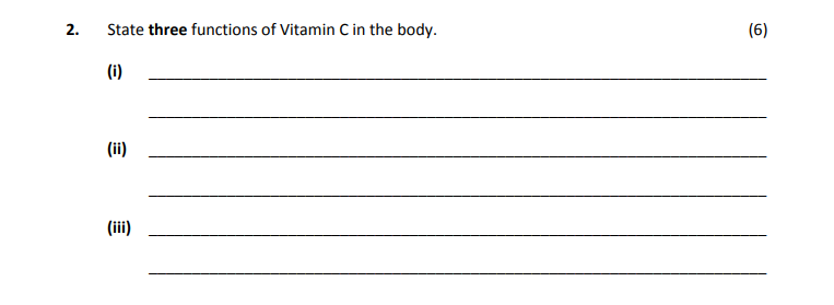 State-three-functions-of-Vitamin-C-in-the-body-Leaving Cert Home Economics-Question 2-2018.png