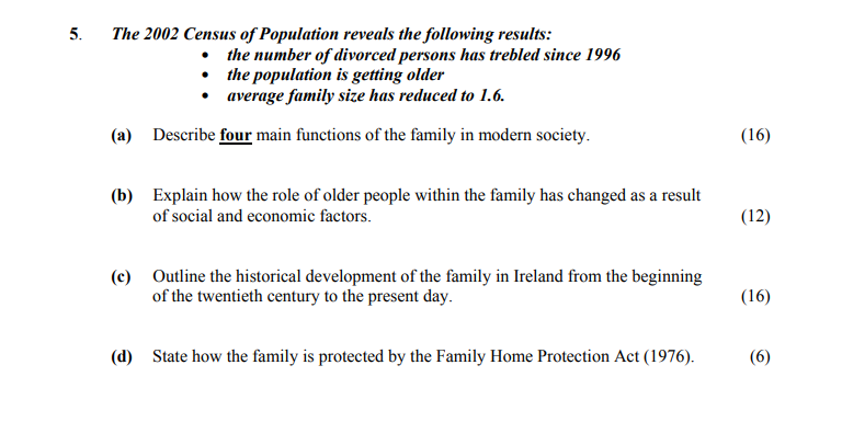 The-2002-Census-of-Population-reveals-the-following-results:---the-number-of-divorced-persons-has-trebled-since-1996---the-population-is-getting-older---average-family-size-has-reduced-to-1.6--(a)-Describe-four-main-functions-of-the-family-in-modern-society-Leaving Cert Home Economics-Question 5-2004.png