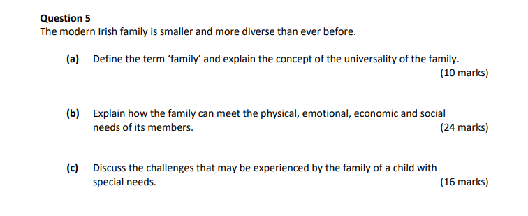The-modern-Irish-family-is-smaller-and-more-diverse-than-ever-before-Leaving Cert Home Economics-Question 5-2021.png
