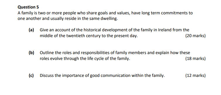 A-family-is-two-or-more-people-who-share-goals-and-values,-have-long-term-commitments-to-one-another-and-usually-reside-in-the-same-dwelling-Leaving Cert Home Economics-Question 5-2020.png