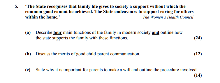 'The-State-recognises-that-family-life-gives-to-society-a-support-without-which-the-common-good-cannot-be-achieved-Leaving Cert Home Economics-Question 5-2010.png
