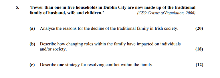 'Fewer-than-one-in-five-households-in-Dublin-City-are-now-made-up-of-the-traditional-family-of-husband,-wife-and-children.'---(CSO-Census-of-Population,-2006)----(a)-Analyse-the-reasons-for-the-decline-of-the-traditional-family-in-Irish-society-Leaving Cert Home Economics-Question 5-2008.png