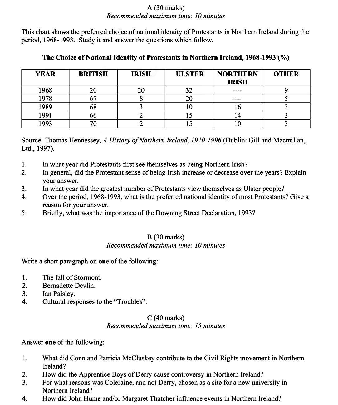 1.-In-what-year-did-Protestants-first-see-themselves-as-being-Northern-Irish?-2-Leaving Cert History-Question 1-2016.png