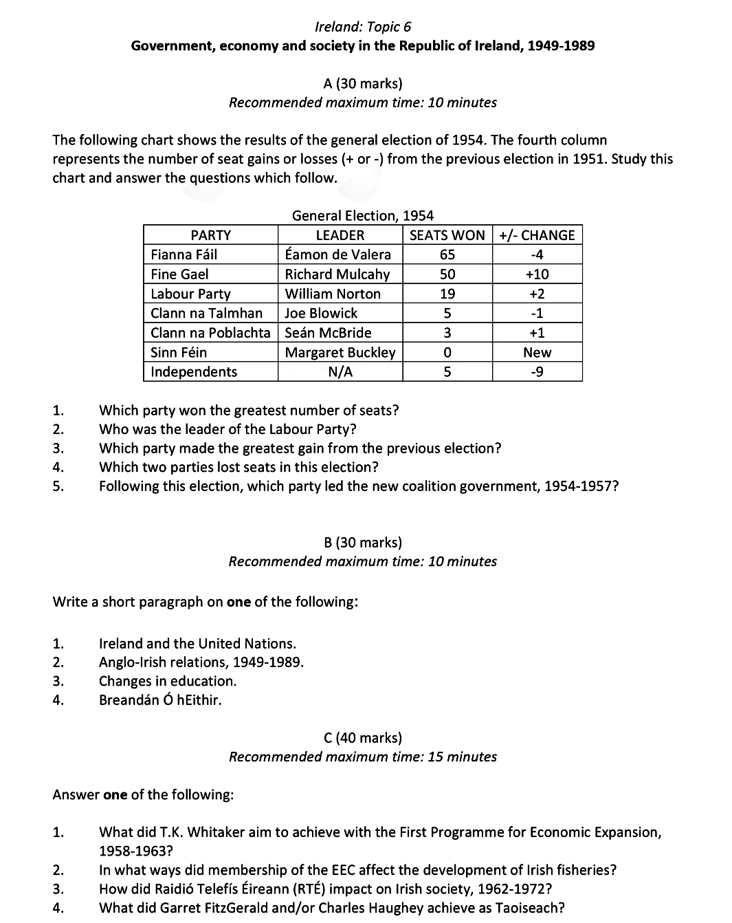 The-following-chart-shows-the-results-of-the-general-election-of-1954-Leaving Cert History-Question 1-2020.png