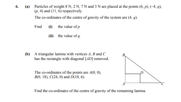 Particles-of-weight-8-N,-2-N,-7-N-and-3-N-are-placed-at-the-points-(6,-p),-(p,--4),-(4,-q)-and-(11,-6)-respectively-Leaving Cert Applied Maths-Question 6-2014.png