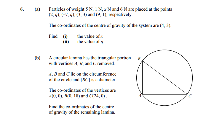 Particles-of-weight-5-N,-1-N,-x-N-and-6-N-are-placed-at-the-points-(2,-q),-(−7,-q),-(3,-3)-and-(9,-1),-respectively-Leaving Cert Applied Maths-Question 6-2013.png