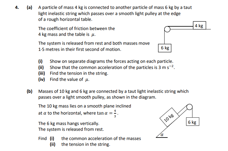 A-particle-of-mass-4-kg-is-connected-to-another-particle-of-mass-6-kg-by-a-taut-light-inelastic-string-which-passes-over-a-smooth-light-pulley-at-the-edge-of-a-rough-horizontal-table-Leaving Cert Applied Maths-Question 4-2019.png