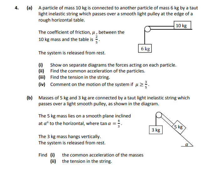 A-particle-of-mass-10-kg-is-connected-to-another-particle-of-mass-6-kg-by-a-taut-light-inelastic-string-which-passes-over-a-smooth-light-pulley-at-the-edge-of-a-rough-horizontal-table-Leaving Cert Applied Maths-Question 4-2017.png