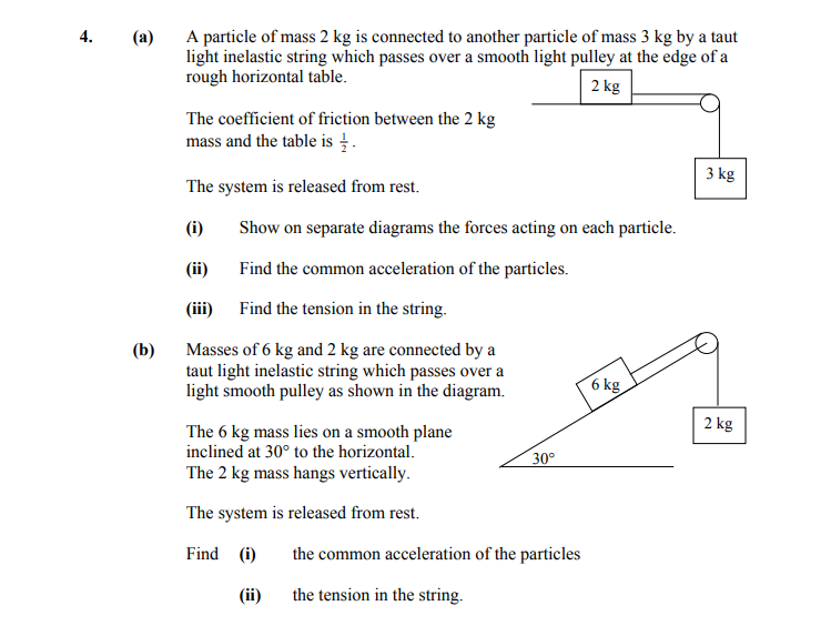 A-particle-of-mass-2-kg-is-connected-to-another-particle-of-mass-3-kg-by-a-taut-light-inelastic-string-which-passes-over-a-smooth-light-pulley-at-the-edge-of-a-rough-horizontal-table-Leaving Cert Applied Maths-Question 4-2013.png