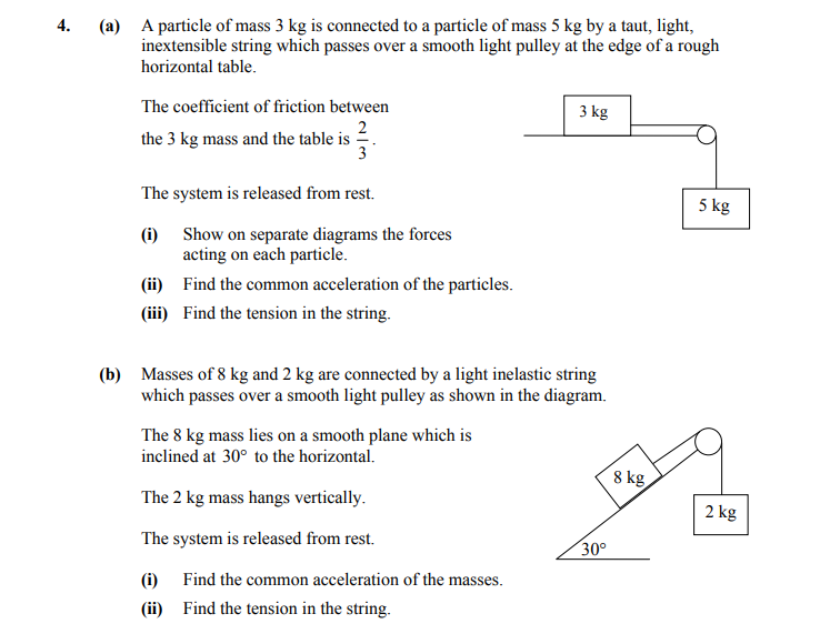 A-particle-of-mass-3-kg-is-connected-to-a-particle-of-mass-5-kg-by-a-taut,-light,-inextensible-string-which-passes-over-a-smooth-light-pulley-at-the-edge-of-a-rough-horizontal-table-Leaving Cert Applied Maths-Question 4-2011.png