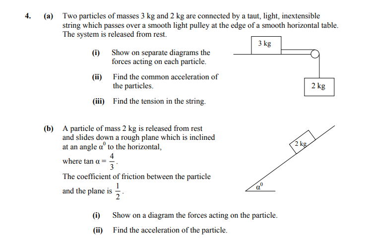 4.-(a)-Two-particles-of-masses-3-kg-and-2-kg-are-connected-by-a-taut,-light,-inextensible-string-which-passes-over-a-smooth-light-pulley-at-the-edge-of-a-smooth-horizontal-table-Leaving Cert Applied Maths-Question 4-2009.png