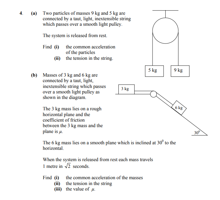4.-(a)-Two-particles-of-masses-9-kg-and-5-kg-are-connected-by-a-taut,-light,-inextensible-string-which-passes-over-a-smooth-light-pulley-Leaving Cert Applied Maths-Question 4-2008.png