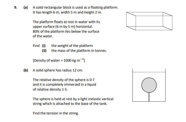9.-(a)-A-solid-rectangular-block-is-used-as-a-floating-platform-Leaving Cert Applied Maths-Question 9-2019.png