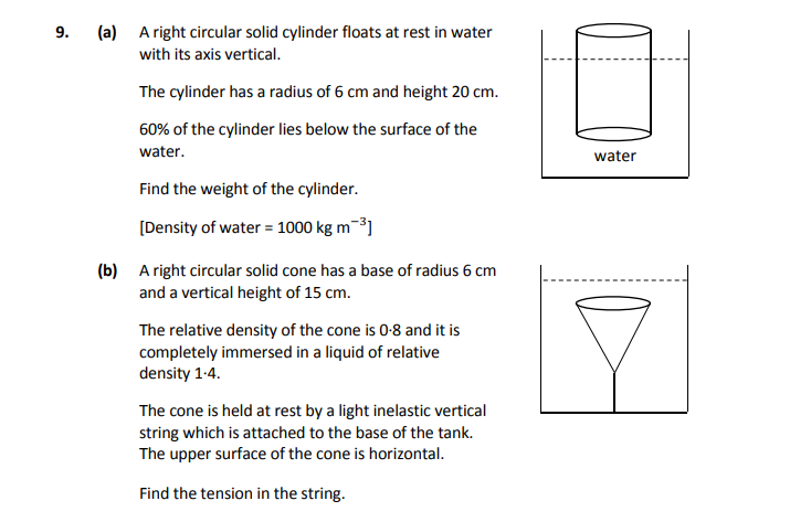 9.-(a)-A-right-circular-solid-cylinder-floats-at-rest-in-water-with-its-axis-vertical-Leaving Cert Applied Maths-Question 9-2017.png