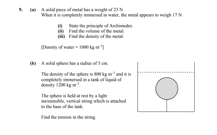 9.-(a)-A-solid-piece-of-metal-has-a-weight-of-23-N-Leaving Cert Applied Maths-Question 9-2016.png