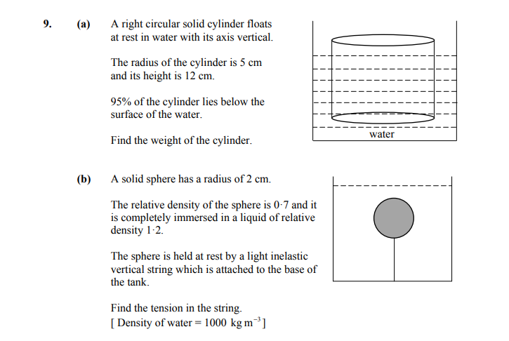 9.-(a)-A-right-circular-solid-cylinder-floats-at-rest-in-water-with-its-axis-vertical-Leaving Cert Applied Maths-Question 9-2013.png