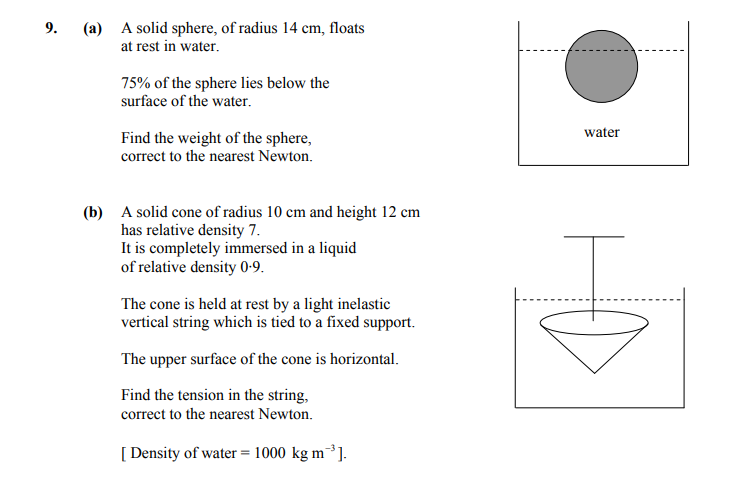 A-solid-sphere,-of-radius-14-cm,-floats-at-rest-in-water-Leaving Cert Applied Maths-Question 9-2011.png