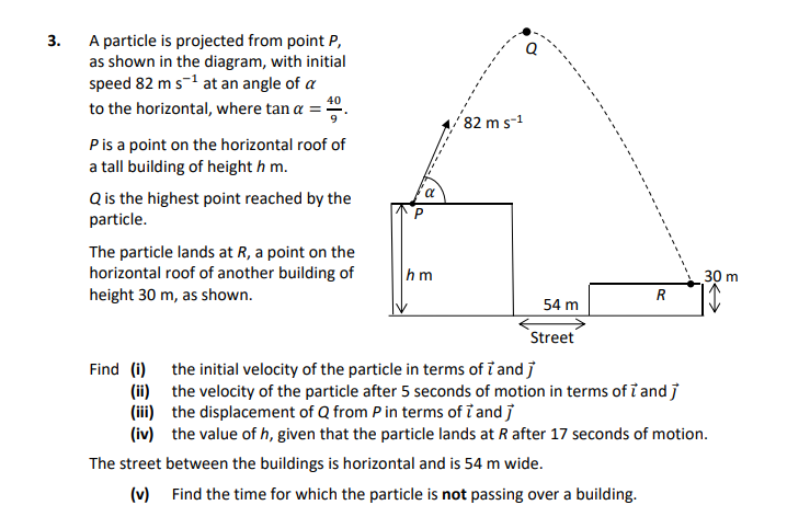 A-particle-is-projected-from-point-P,-as-shown-in-the-diagram,-with-initial-speed-82-m-s⁻¹-at-an-angle-of-$-heta-=--an^{-1}(-rac{40}{9})$-to-the-horizontal,-where-tan-$-heta-=--rac{40}{9}$-Leaving Cert Applied Maths-Question 3-2019.png