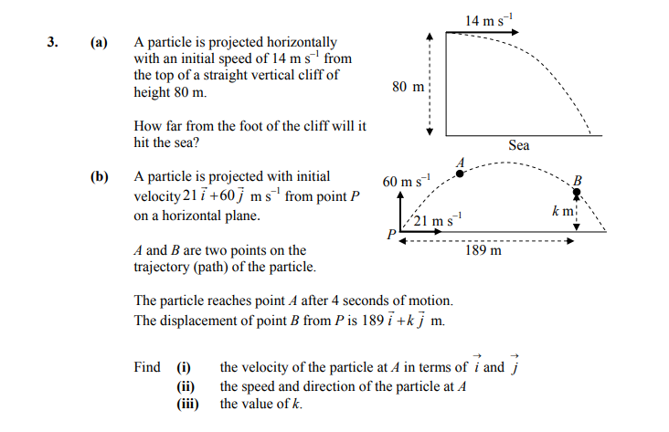 3.-(a)-A-particle-is-projected-horizontally--with-an-initial-speed-of-14-m-s⁻¹-from-the-top-of-a-straight-vertical-cliff-of-height-80-m-Leaving Cert Applied Maths-Question 3-2015.png