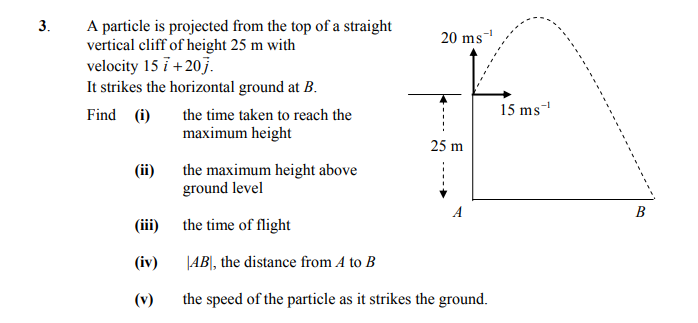 A-particle-is-projected-from-the-top-of-a-straight-vertical-cliff-of-height-25-m-with-velocity-15i-+-20j-Leaving Cert Applied Maths-Question 3-2013.png