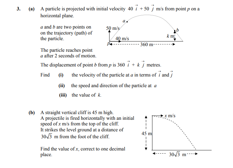 A-particle-is-projected-with-initial-velocity--$40-\,--extbf{i}-+-50-\,--extbf{j}-\,-\text{m/s}$-from-point-p-on-a-horizontal-plane-Leaving Cert Applied Maths-Question 3-2009.png