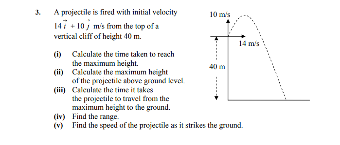 A-projectile-is-fired-with-initial-velocity-14-i-+-10-j-m/s-from-the-top-of-a-vertical-cliff-of-height-40-m-Leaving Cert Applied Maths-Question 3-2007.png