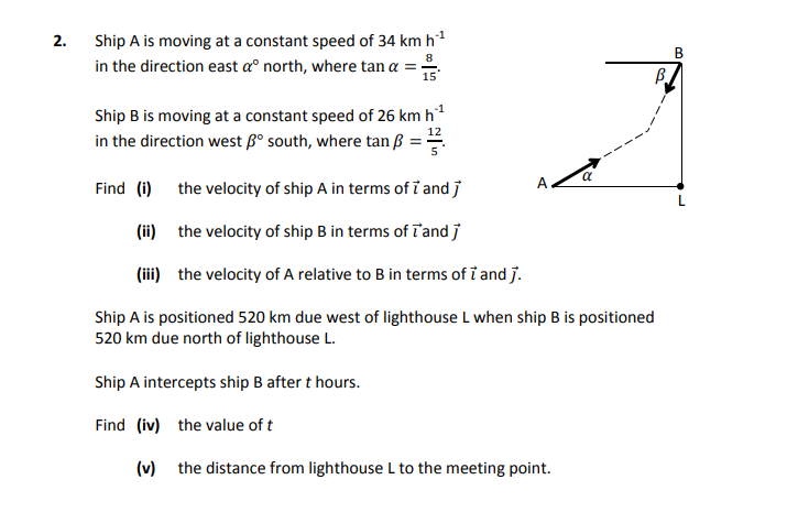 Ship-A-is-moving-at-a-constant-speed-of-34-km-h⁻¹-in-the-direction-east-α°-north,-where-tan-α-=-8/15-Leaving Cert Applied Maths-Question 2-2017.png