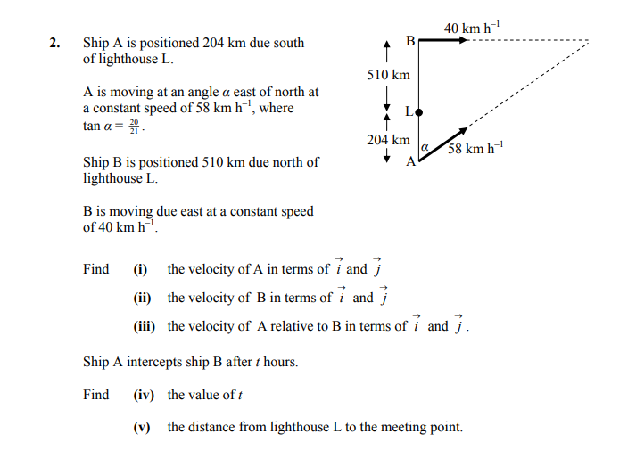 Ship-A-is-positioned-204-km-due-south-of-lighthouse-L-Leaving Cert Applied Maths-Question 2-2014.png