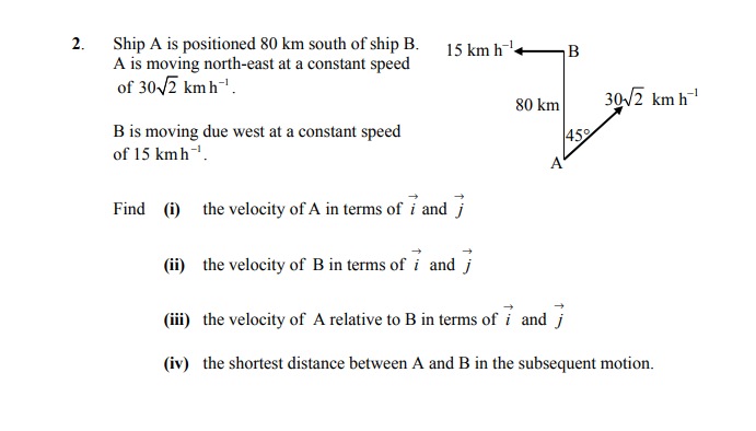 Ship-A-is-positioned-80-km-south-of-ship-B-Leaving Cert Applied Maths-Question 2-2012.png