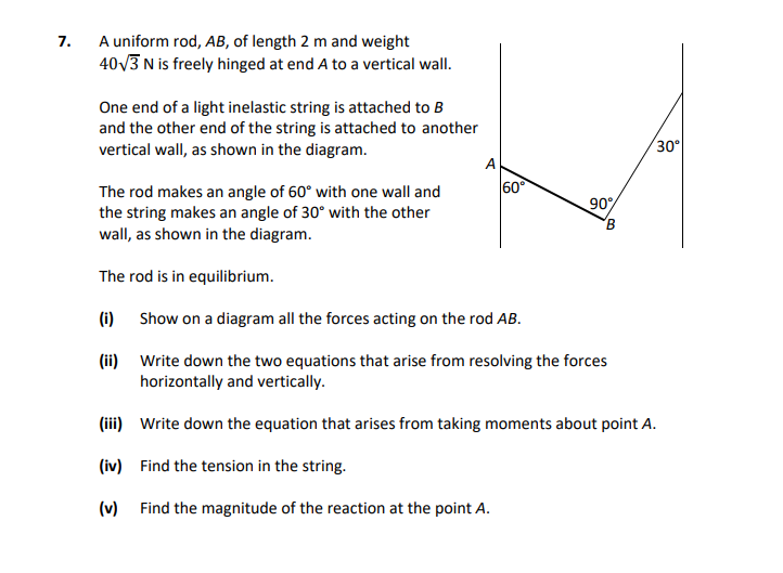 A-uniform-rod,-AB,-of-length-2-m-and-weight-40√3-N-is-freely-hinged-at-end-A-to-a-vertical-wall-Leaving Cert Applied Maths-Question 7-2018.png
